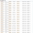 원덕리도 이미지