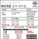 스타트업!!! ★공개 채용 합니다★ 논현역 700평대 헬스/PT 대형 피트니스 수요 폭발합니다.. 이미지