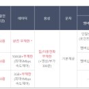 바르다모바일 내동점 이미지
