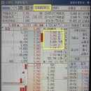 이엔피랩 네이버블로그