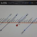 만수시장2 이미지