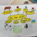 중흥도서관 이미지