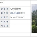 신흥보건진료소 이미지