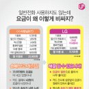 예비 창업자 및 기존 가맹점 알뜰장을 위한 알뜰팩 LGU+ LTE모뎀, 전화기, 카드단말기 이미지