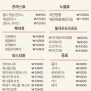 또리아파스타 네이버블로그