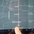 운산자동차정비 이미지