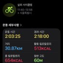 너의꽃말