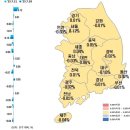 7월 4주 대전 집값 하락폭 축소..세종 아파트값 다시 상승 이미지
