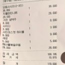 원주기업도시술집 스미카라 솔직후기