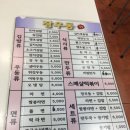 2016지스타 꿀팁과 후기, 넥슨 지스타쿠폰 나누어드립니다 ~