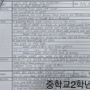 파리바게뜨부천중흥마을