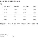 본축산