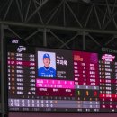 키움 vs KT 또졌다! (직관 1승 11패의 대기록 / 고척 스카이돔 패밀리석 후기 / LA 다저스 김혜성 유니폼)
