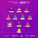 2019 K리그1 서울vs성남 인터풋볼
