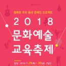 예술인의 한마당 이미지