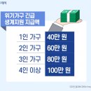 지원가구