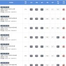 한국체육사관학교교육원 | [교육 정보] 한국어교원 2급, 학점은행제 학사 학위 및 국가자격증 취득, 메가미래평생교육원