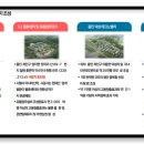 지산승마클럽 이미지