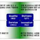동광식품 이미지