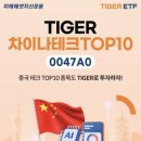 차이나홀릭 이미지