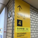 미성형외과 | 눈밑지 눈밑지방재배치 상담 발품 후기 (ㅇㄹ성형외과)