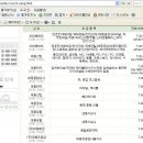 대동산업 이미지