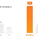 대도교통(주) 이미지