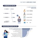 세븐PC게임랜드 이미지