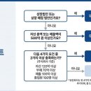 더클 주식회사