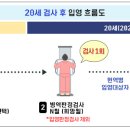 잡이언트 네이버블로그