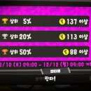 빅런