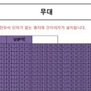 2023년 06월 24일(토) 창원콘서트 예매현황 이미지