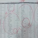 풍납중학교(내) 이미지