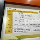 남선공원종합체육관 스쿼시장 이미지