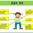 경산시보건소 이미지