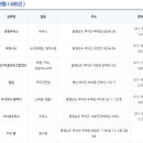 부여농협주유소 이미지