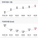 MCT GYM 용산 이미지
