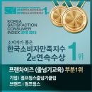 점프윙스 줄넘기 전문클럽 이미지