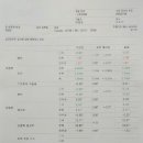 인엔케이 이미지