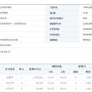 비케이파트너스 - 부산진구 중앙대로 797 | 비케이파트너스