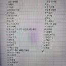 CU(김해동상점) | 8월 몽골여행 후기(8박9일) 울란바토르-박가즐링촐로-바양작-헝거리엘스-욜링암-차강소브라가-테를지...