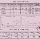 건강종합몰 이미지