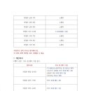 아이핑클럽 이미지