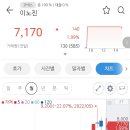 주식회사 이노진