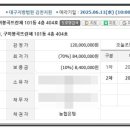 도봉로5길-4 이미지