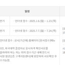 서면에이스간호학원