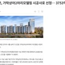 루체하임단지내(삼성)공인중개사사무소 | 가락상아2차 아파트 리모델링 사업분석 [시공사: 삼성물산 &#34;래미안&#34;브랜드 확정!]