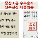 조상음덕 삼생인연, 알고보면 기적이다 이미지