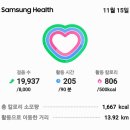 장남감도서관예천페밀리가떴다가을회룡포여행에참석한어린이들과부모님들이타고온육십여대승용차로순식간에주차장만차19,937보13.88km 이미지