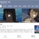 NR-26[번영로]-상-55 | [2023.03]생일 앞뒤일주일씩 생일 챙기는 나 오떤데?ㅎ